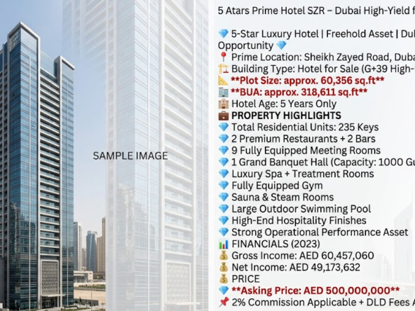 5 Atars Prime Hotel SZR – Dubai High-Yield for Sale | G+39