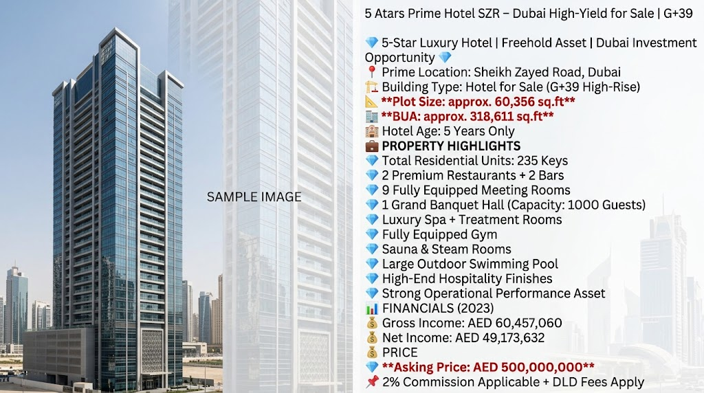 5 Atars Prime Hotel SZR  – Dubai High-Yield  for Sale | G+39