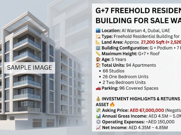 G+7 FREEHOLD RESIDENTIAL BUILDING FOR SALE WARSAN