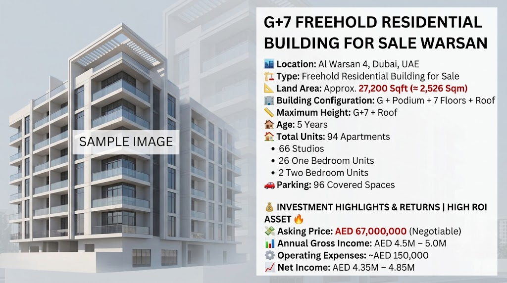 G+7 FREEHOLD RESIDENTIAL BUILDING FOR SALE WARSAN