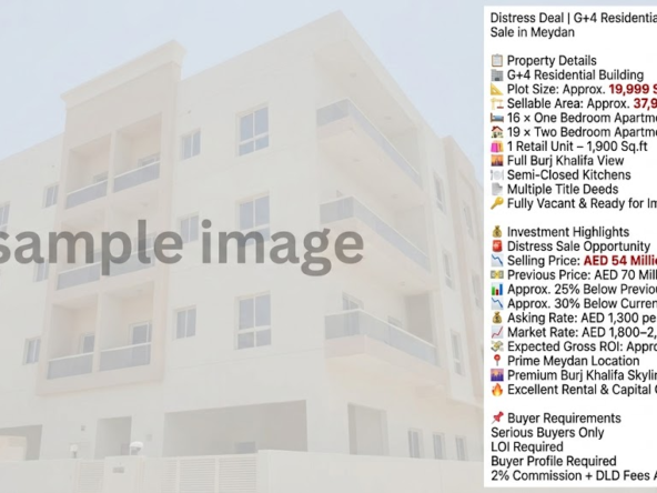 Distress Deal | G+4 Residential Building for Sale in Meydan
