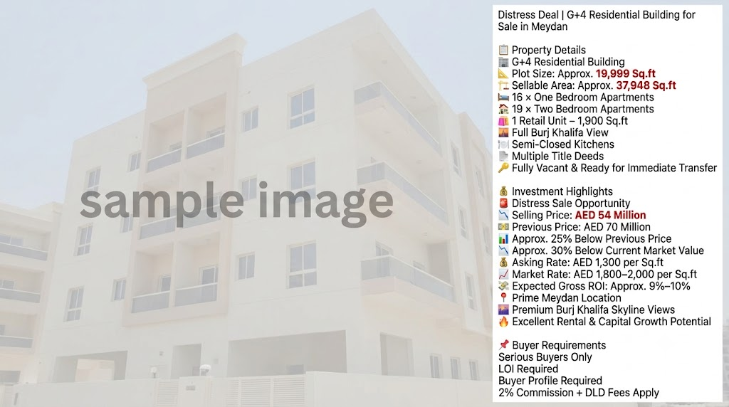 Distress Deal | G+4 Residential Building for Sale in Meydan