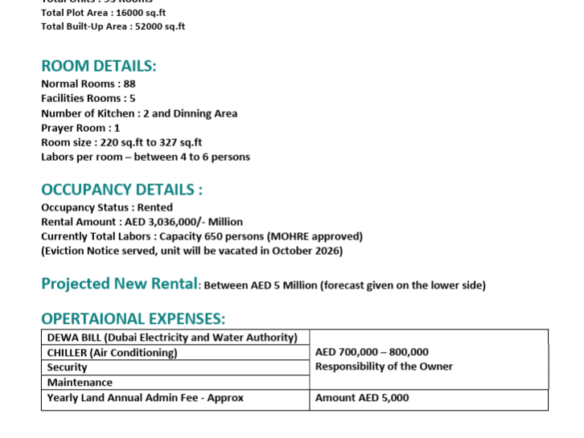 Rented Labour Camp for Sale in Jebel Ali First Industrial Area