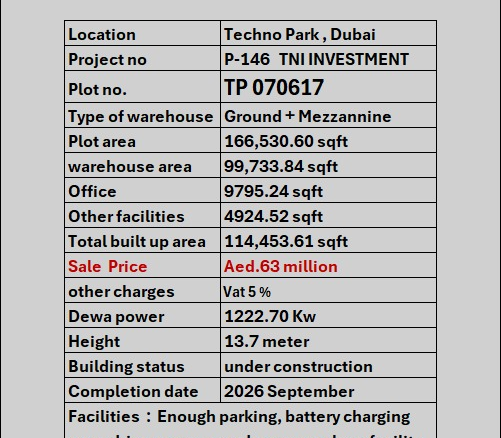 2 Warehouses for Sale | Techno Park Dubai