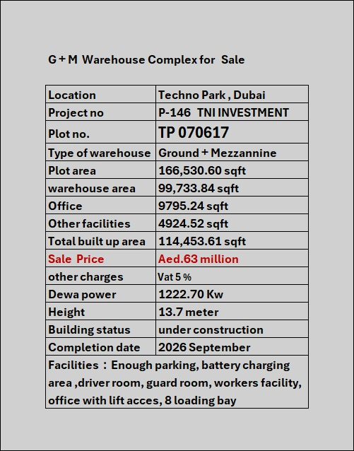 2 Warehouses for Sale | Techno Park Dubai