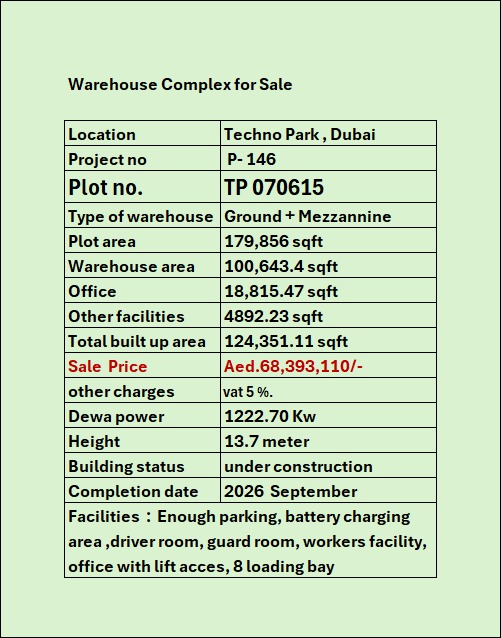 2 Warehouses for Sale | Techno Park Dubai