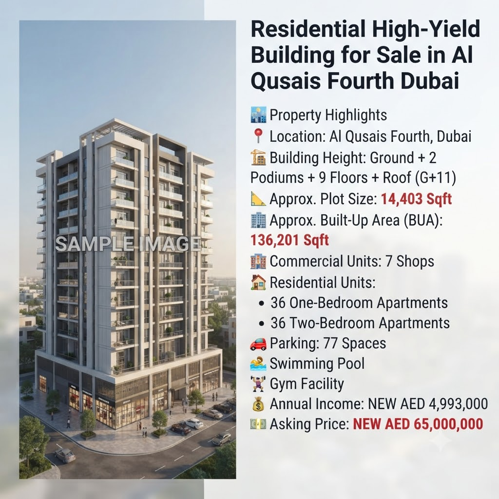 Residential High-Yield Building for Sale in Al Qusais Fourth Dubai