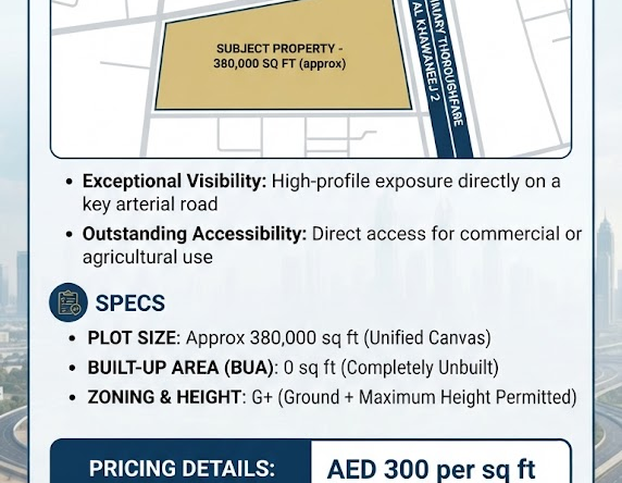 Farm for Sale in Al Khawaneej 2