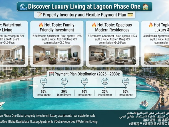 Discover Luxury Living at Lagoon Phase One By Emaar