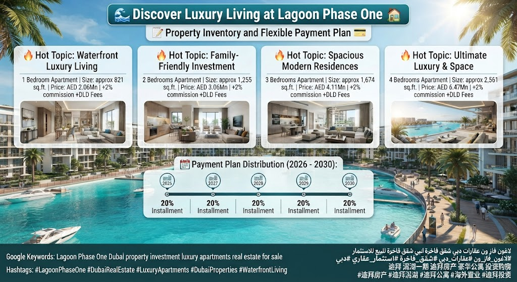 Discover Luxury Living at Lagoon Phase One By Emaar