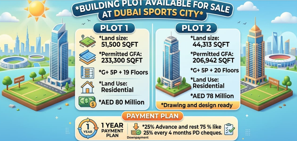 2 Residential G+5P+20 Plot for Sale in Dubai Sports City