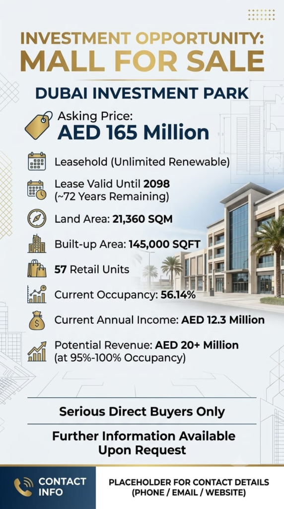 Mall for Sale in Dubai Investment Park