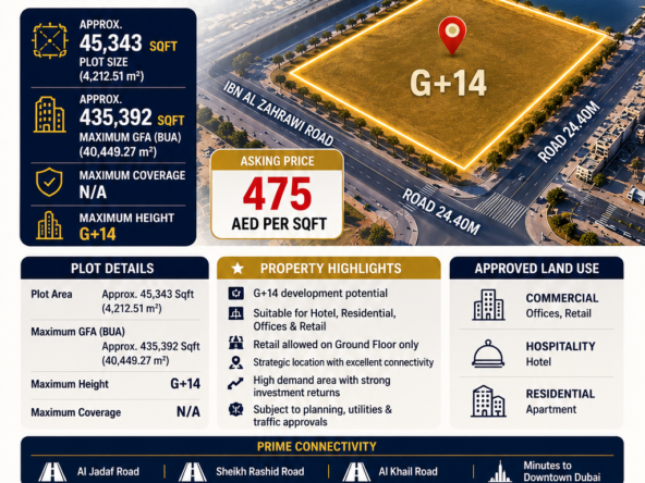 G+14 Plot for Sale in Al Jadaf | Sama Al Jadaf big BUA