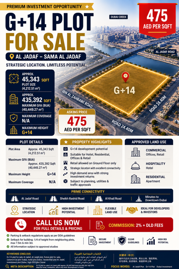 G+14 Plot for Sale in Al Jadaf | Sama Al Jadaf big BUA