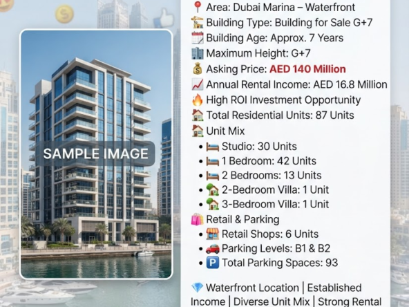 Building for Sale G+7 in Dubai Marina | Waterfront High-ROI