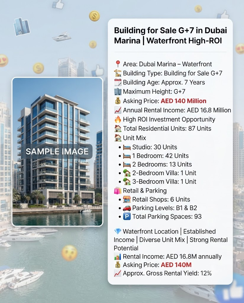 Building for Sale G+7 in Dubai Marina | Waterfront High-ROI