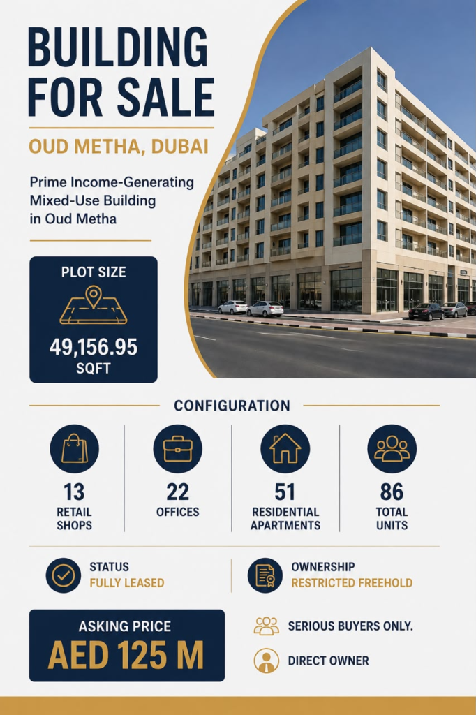 Mixed-Use Building for Sale | Oud Metha, Dubai.