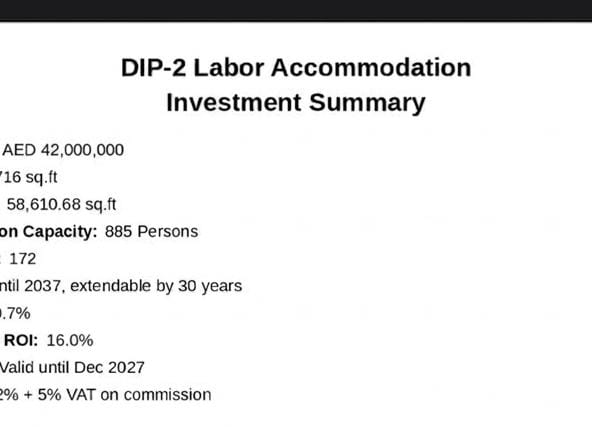172 Rooms DIP-2 Labor Accommodation for Sale HI ROI