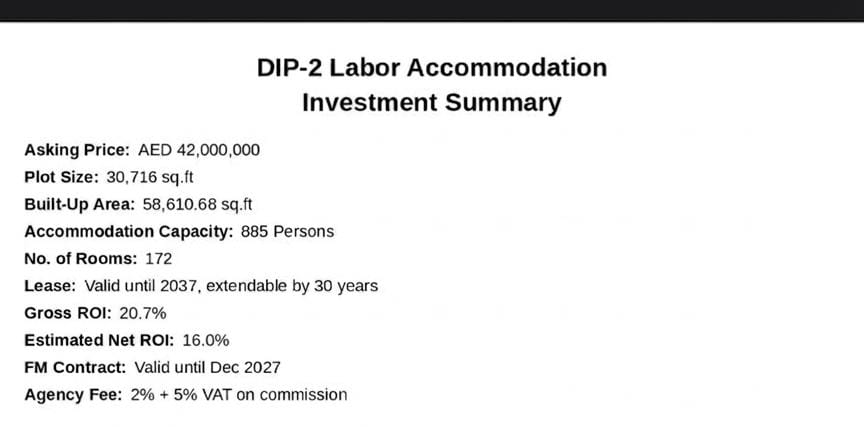 172 Rooms DIP-2 Labor Accommodation for Sale HI ROI