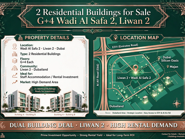 2 Residential Buildings for Sale G+4 – Wadi Al Safa 2, Liwan 2