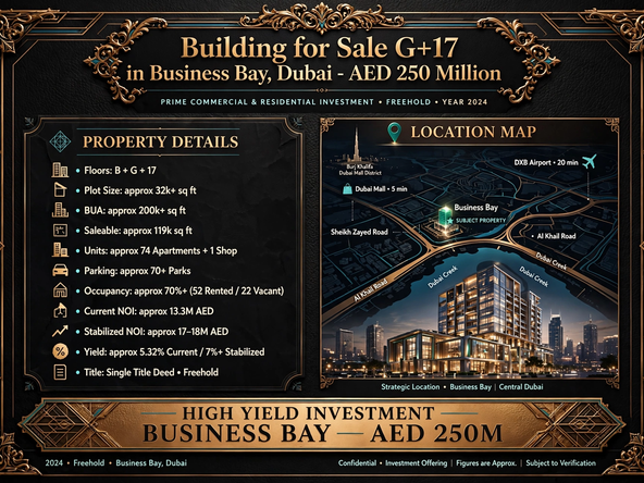 Building for Sale G+17 in Business Bay, Dubai AED 250 Million