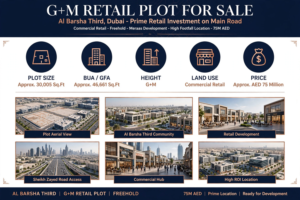 G+M Retail Plot for Sale in Al Barsha Third, Dubai