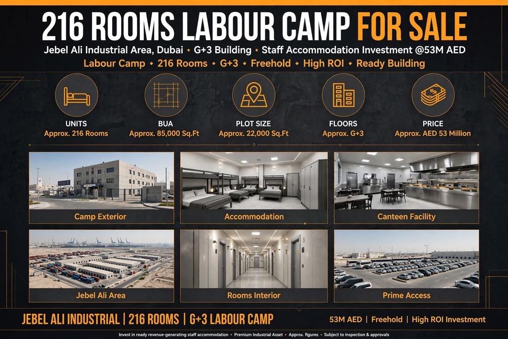 216 Rooms Labour Camp for Sale in Jebel Ali Industrial Area | G+3
