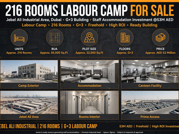 216 Rooms Labour Camp for Sale in Jebel Ali Industrial Area | G+3