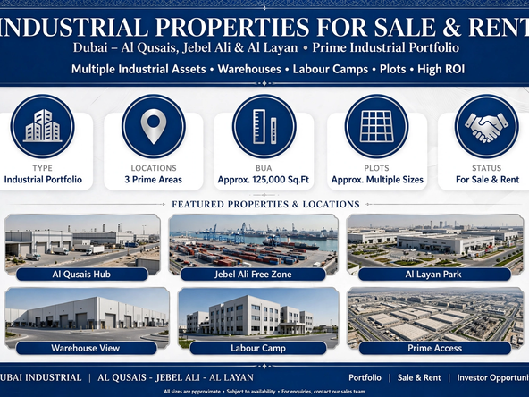 Industrial Properties for Sale & Rent in Dubai – Al Qusais, Jebel Ali & Al Layan