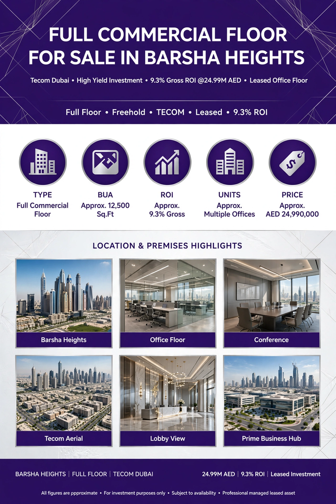 Full Commercial Floor for Sale in Barsha Heights | 9.3% Gross ROI
