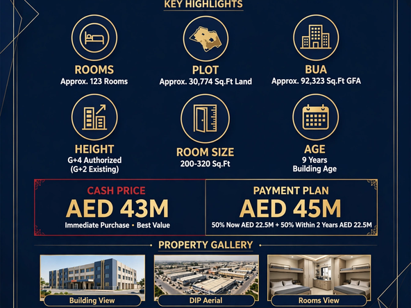 G+4 Building for Sale in DIP First - Labor Camp with Payment Plan