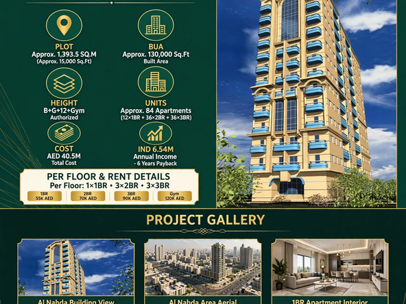G+12 Building for JV in Al Nahda Second Dubai -