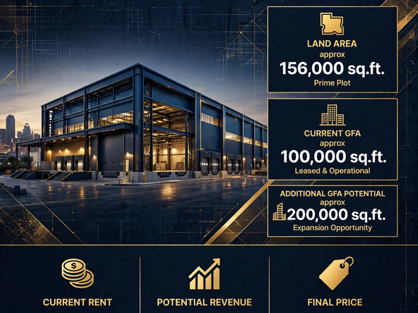 Pre-Leased Warehouse for Sale DIP | approx 156,000 sq.ft Land