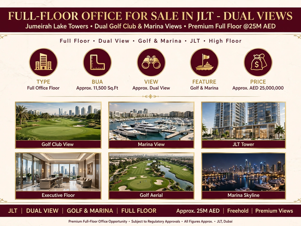 Full-Floor Office for Sale in JLT | Dual Golf Club & Marina Views