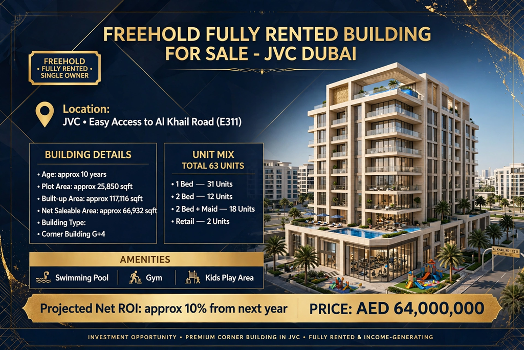 Freehold Fully Rented Building for Sale JVC Dubai | G+4 Corner 63 Units | ROI 10% | AED 64M