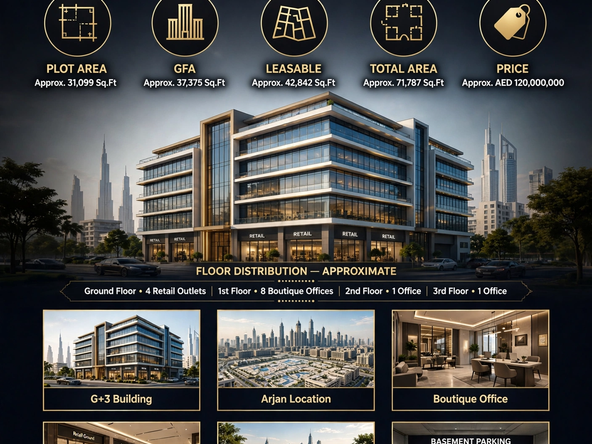 Commercial Building for Sale G+3 in Arjan Dubai | AED 120M
