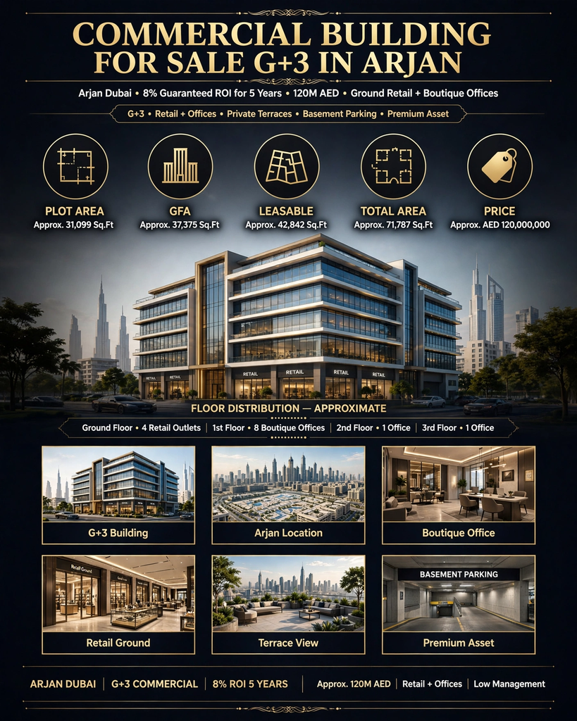 Commercial Building for Sale G+3 in Arjan Dubai | AED 120M
