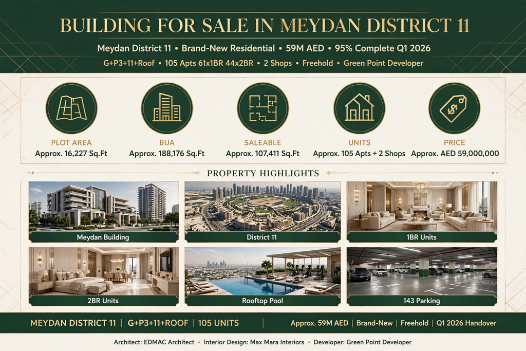 Building for Sale in Meydan District 11 | Brand-New Residential