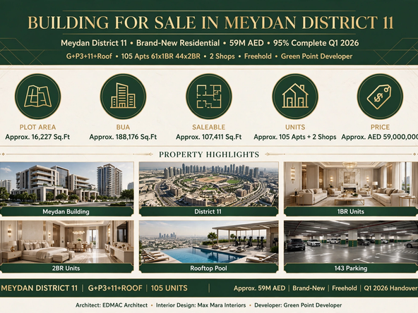Building for Sale in Meydan District 11 | Brand-New Residential