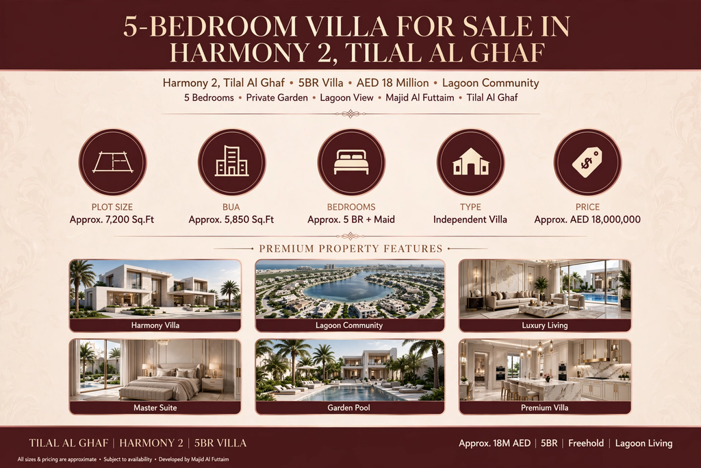 5-Bedroom Villa for Sale in Harmony 2, Tilal Al Ghaf | AED 18 Million