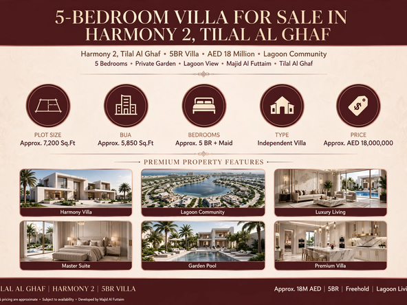 5-Bedroom Villa for Sale in Harmony 2, Tilal Al Ghaf | AED 18 Million