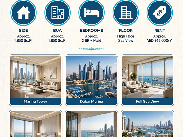 3BR+ Apt for Rent in Dubai Marina | High Floor | Full Sea Views